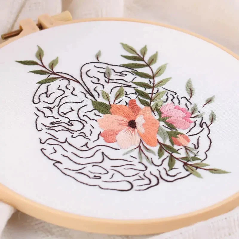 Borduurpakket Rond – Compleet DIY Set met Schedelpatroon en Borduurstoffen