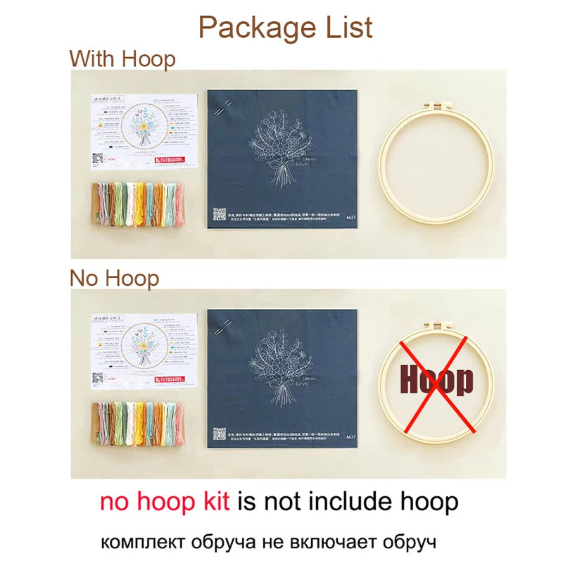 Borduurpakket Rond – Eekhoorn & Bloemen – Compleet Starterset