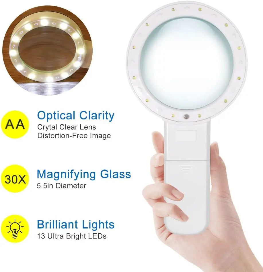 Diamond Painting Loeplamp met Handheld Vergrootglas en LED Verlichting