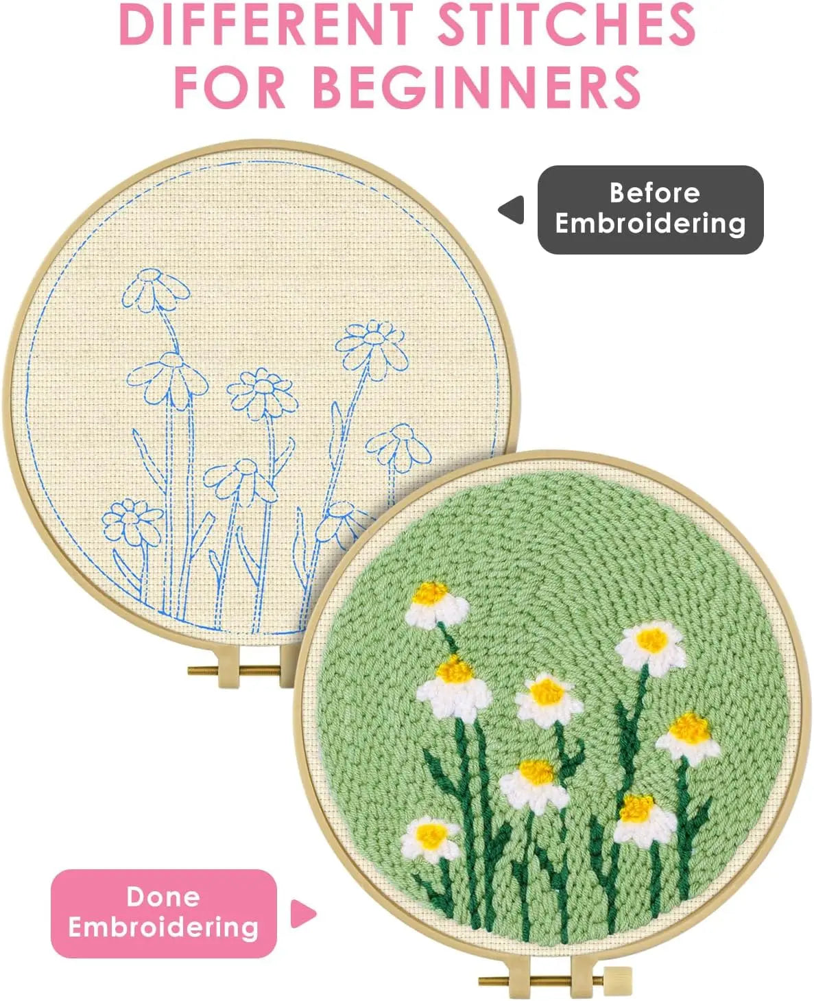 Punch Needle pakket voor beginners met borduurring en complete startersset - CCX-552-2020