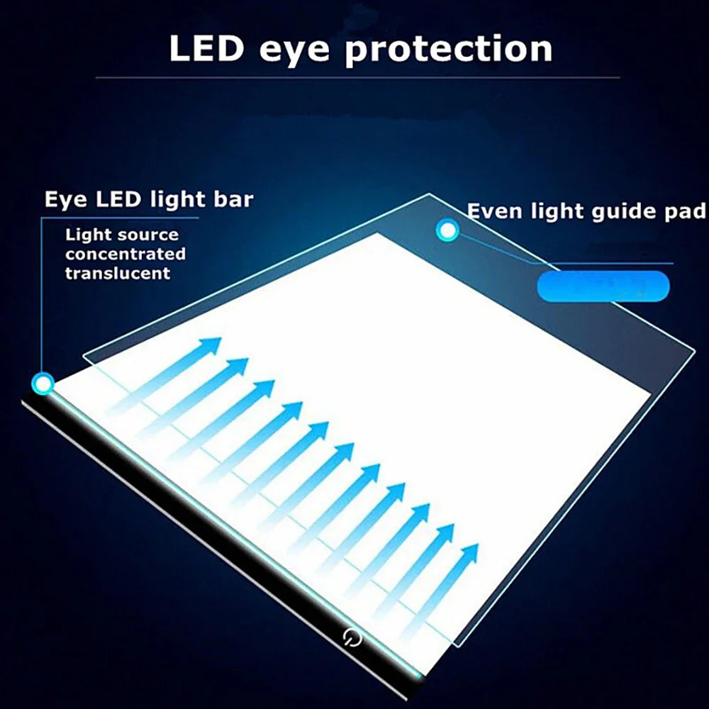 Diamond Painting Lightpad LED Tekenbord A3 A4 A5 – Lichttafel voor Traceren & Tekenen