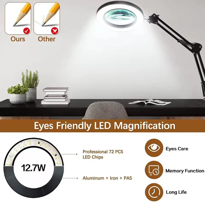 Diamond Painting Loeplamp 10x Vergroting met 64 LED en USB