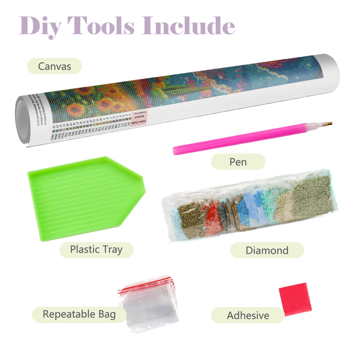 Diamond Painting Dieren - Vlinder - rond of vierkant | Kleurrijk Ontwerp - DZDP72070